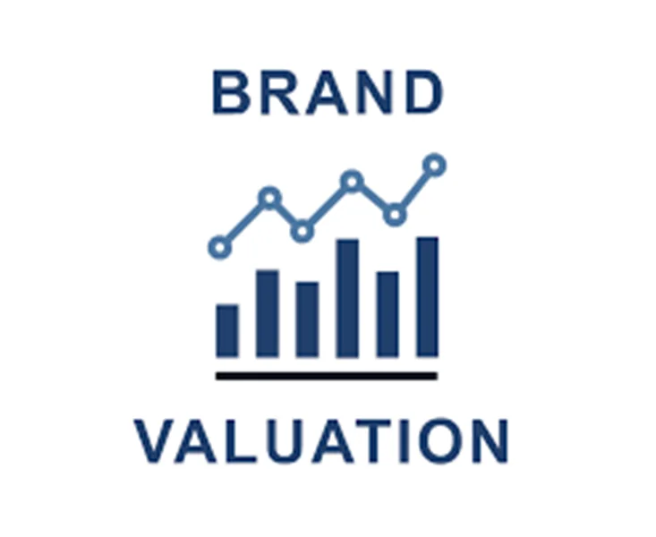 ارزشگذاری برند Brand Evaluation