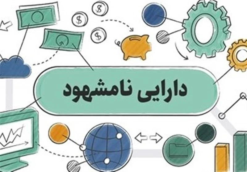 دارایی‌های نامشهود شرکت‌های دانش‌بنیان تضمین بانکی می‌شود